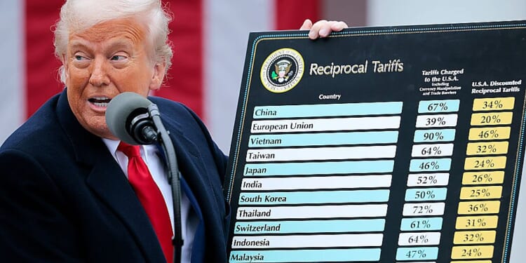 trump tariffs
