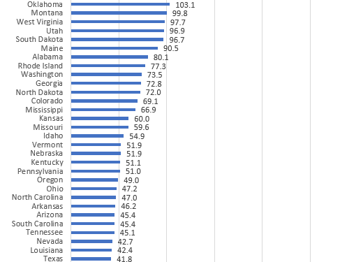 Did Virginia's Huge Population of Federal Bureaucrats Swing the Election to Spanberger?