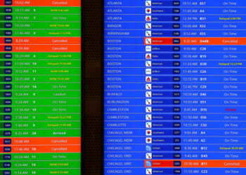 Government Shutdown Ends, but Economic Damage Has Been Done and Recovery Will Take Time