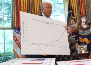 Jobs Report Crushes Expectations. Democrats Most Hurt. – PJ Media