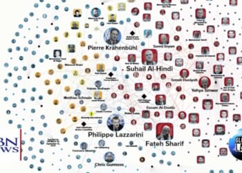 UN Terror Network Exposed: 10-Year Investigation Finds 500 Employees 'Involved in Terrorism'