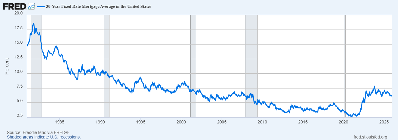 A graph showing a line

AI-generated content may be incorrect.