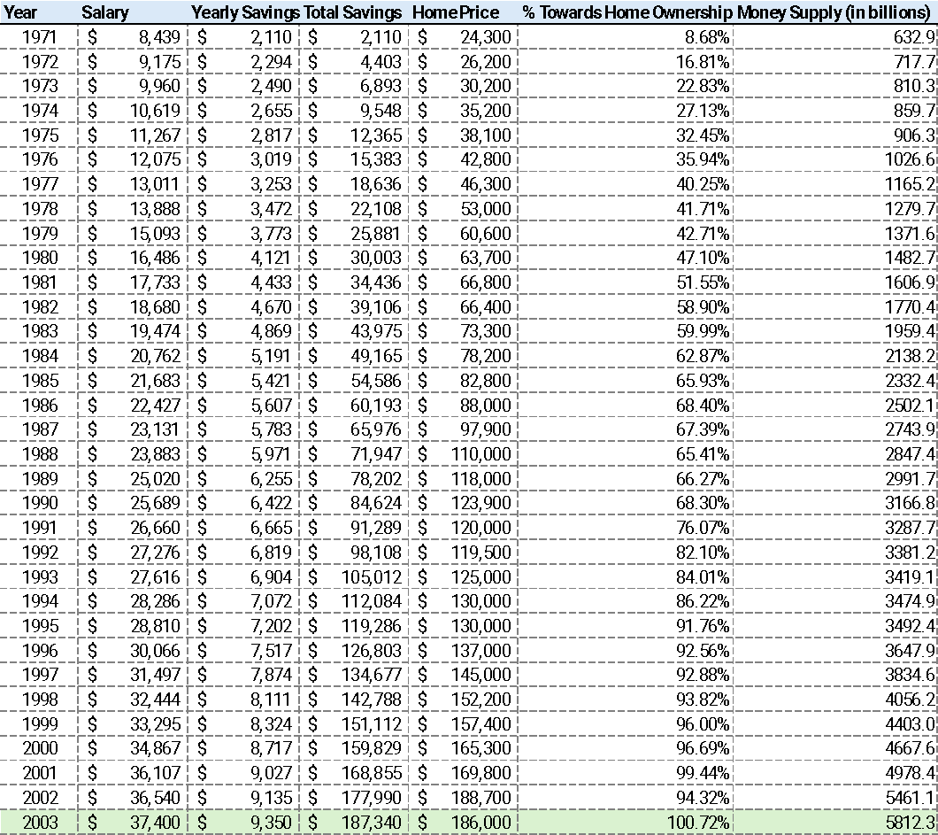 A graph with white lines on it

AI-generated content may be incorrect.