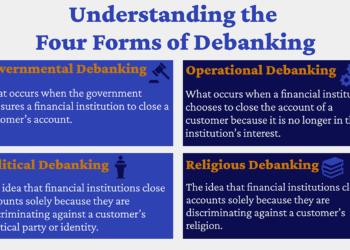 Four forms of debanking