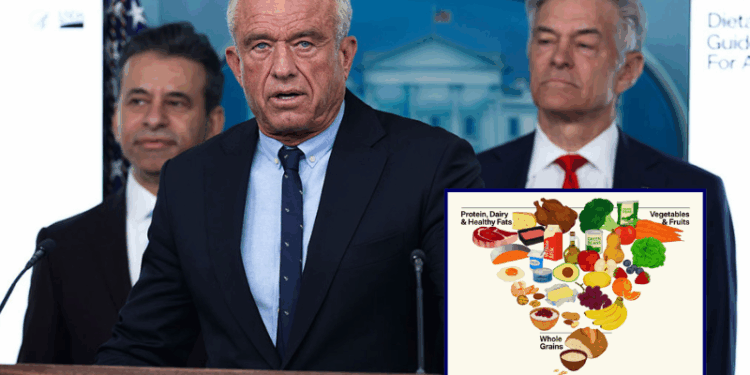 U.S. Secretary of Health and Human Services Robert F. Kennedy Jr. speaks during a news briefing in the James S. Brady Press Briefing Room of the White House on January 07, 2026 in Washington, DC. Kennedy and U.S. Secretary of Agriculture Brooke Rollins joined White House Press Secretary Karoline Leavitt to discuss new dietary guidelines encouraging the consumption of fewer processed foods and more whole foods, fruits, vegetables and saturated fat. (Photo by Alex Wong/Getty Images) / New food pyramid announced on Wednesday, January 7, 2026. (via: Department of Health and Human Services; X)