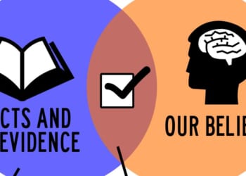 Exposing the Hidden Bias in Political and Historical Questions