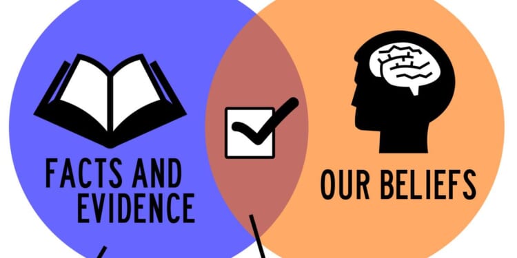 Exposing the Hidden Bias in Political and Historical Questions