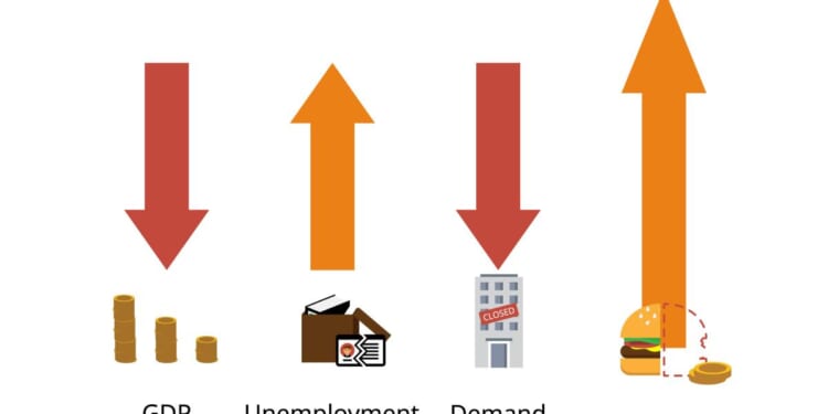 What Causes Stagflation? | Mises Institute