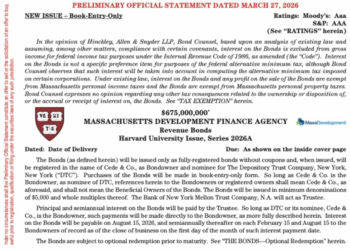 Harvard To Borrow Another $675 Million as Applications Plunge