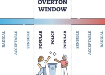 Understanding the Overton Window | Mises Institute