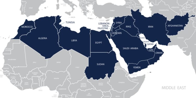 Who Owns the Middle East?