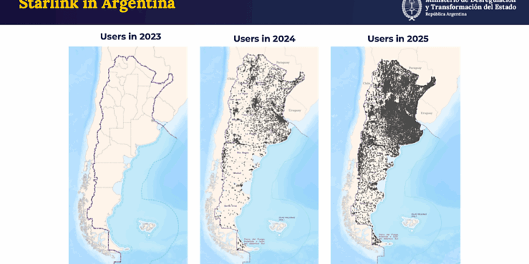 Starlink in Argentina